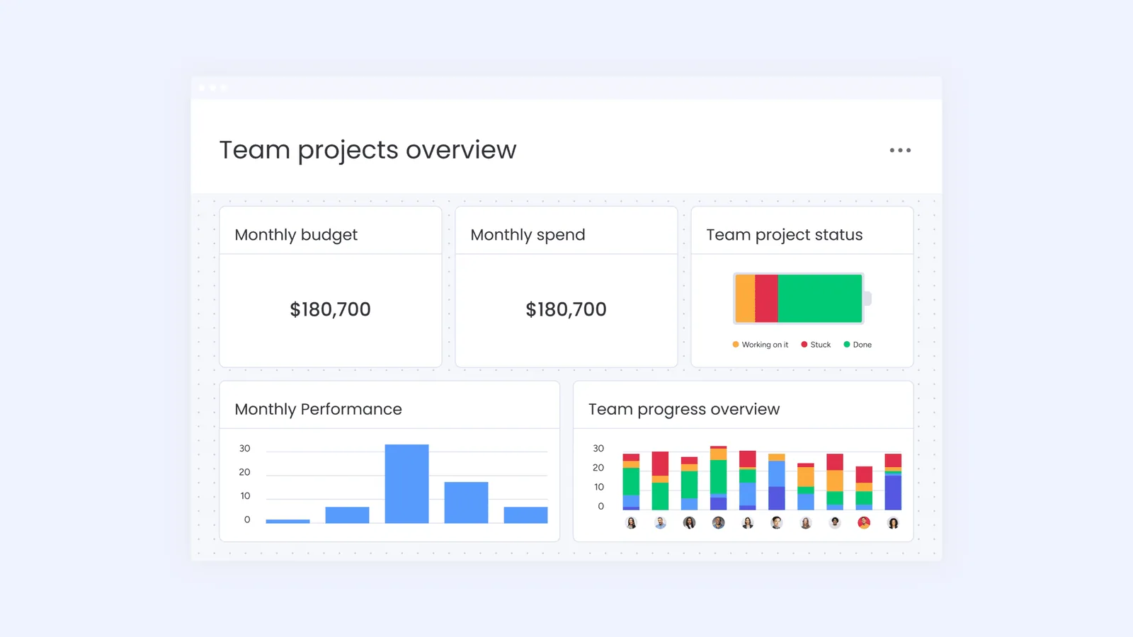 Monday.com screenshot 2