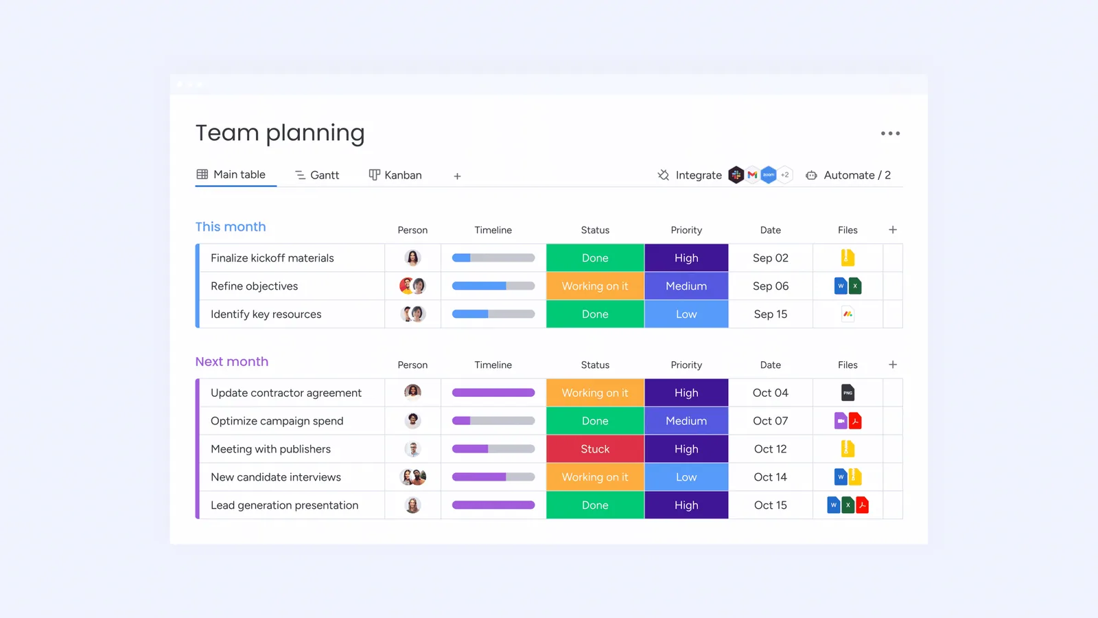 Monday.com screenshot 4